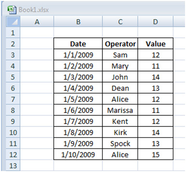 excel tips. CR: Excel tips